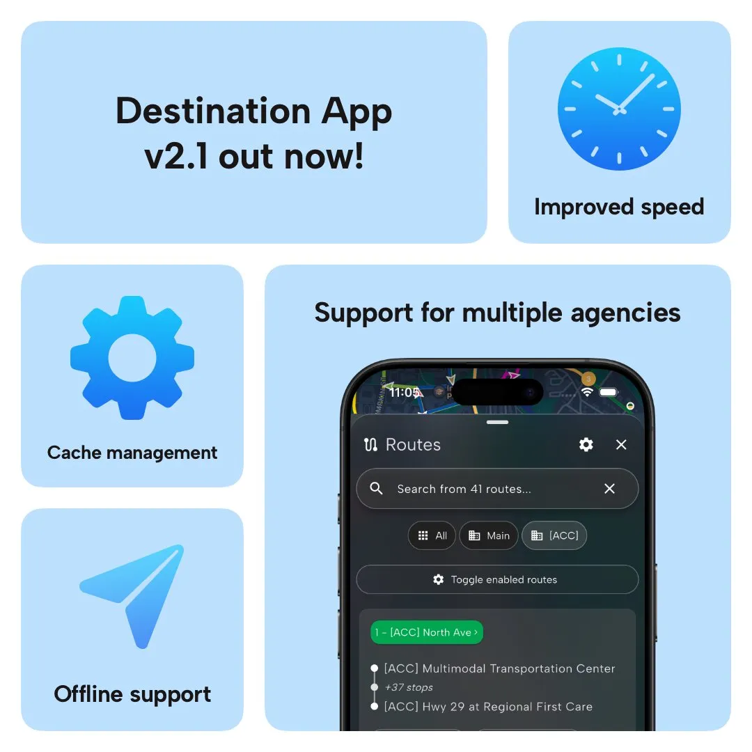Destination 2.1 - Multi-Provider & Offline Mode