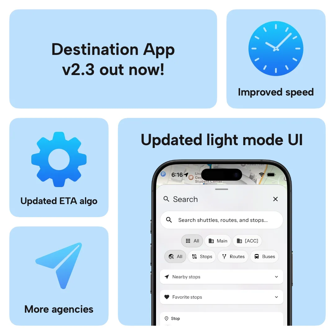Destination 2.3 - Route Alerts & Performance